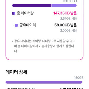lg 데이터 2기가 판매 이미지