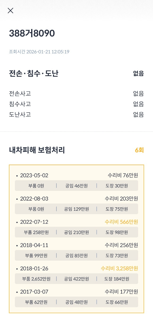 대형 SUV 중고차--9