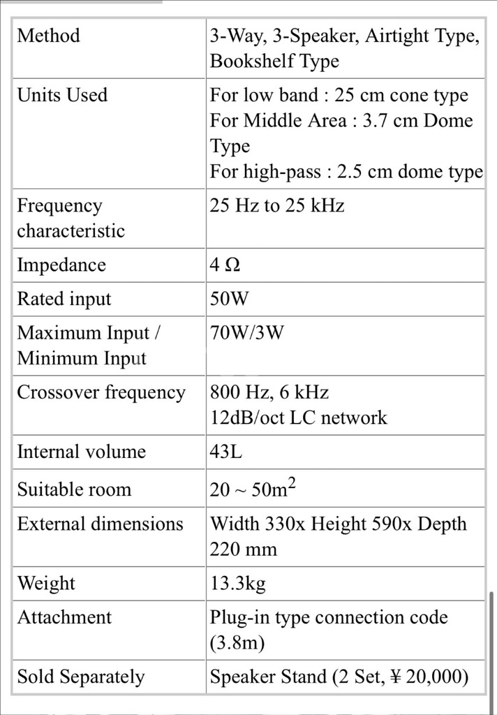 독일 Dual CL 180 스피커--3