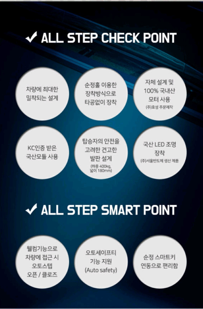 KA4 카니발 전동사이드 스텝 이미지