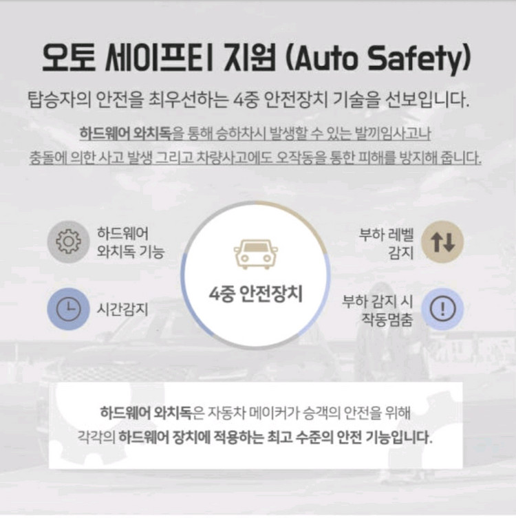 KA4 카니발 전동사이드 스텝 이미지