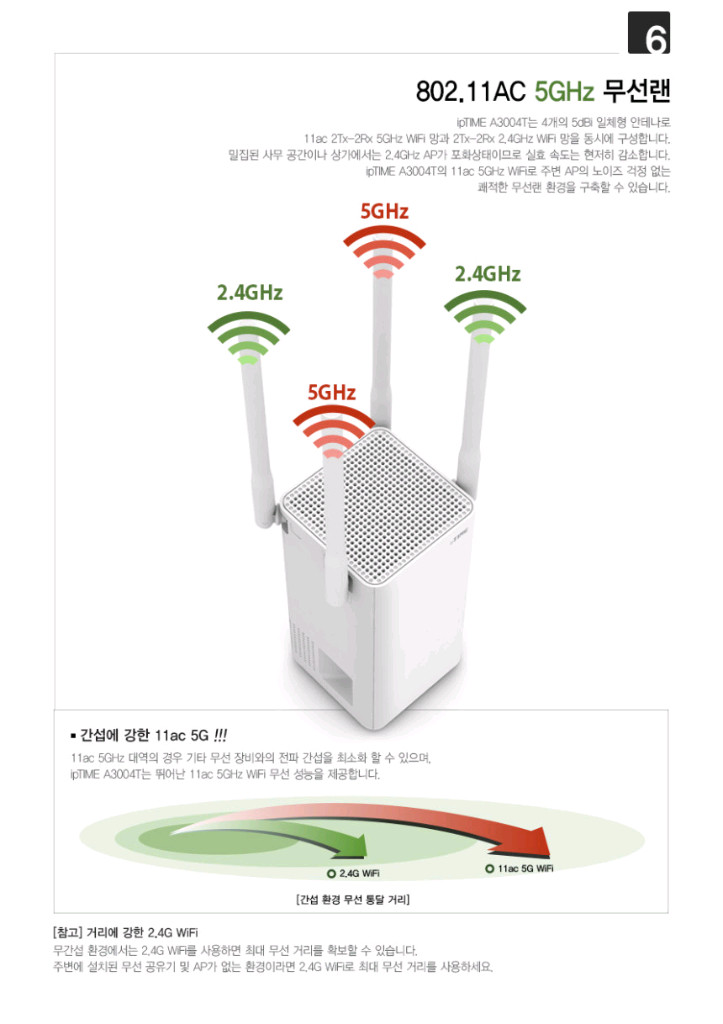 아이피타임 유무선공유기 A3004T--2