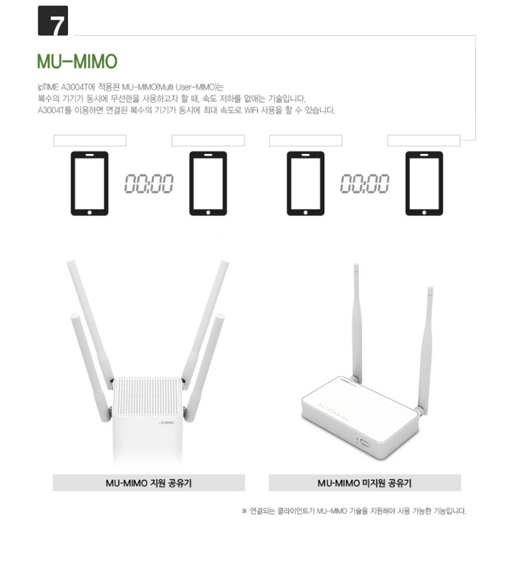 아이피타임 유무선공유기 A3004T--3