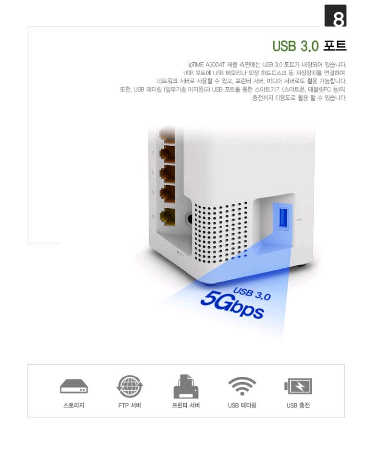 아이피타임 유무선공유기 A3004T--4