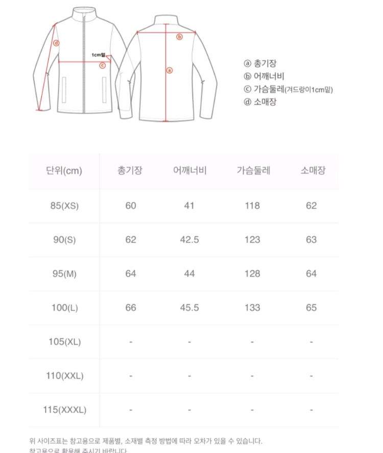 내셔널지오그래픽--6