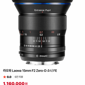 소니 라오와 15mm f2 zero-d