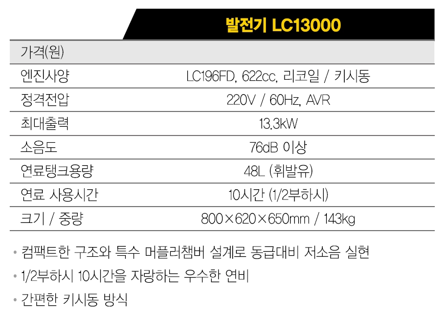 중고 새상품 비상용 산업용 발전기 13kW 임대 판매 이미지