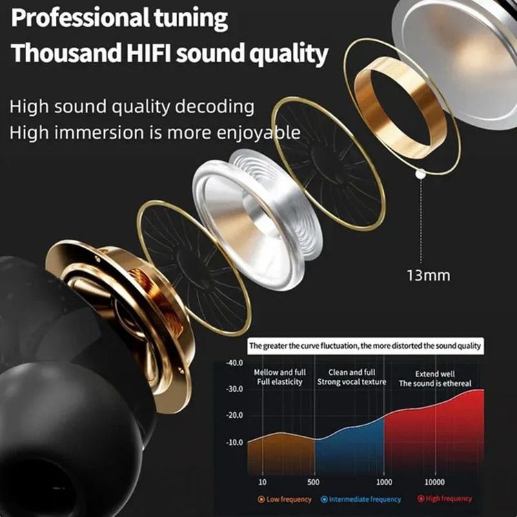 ANC/ENC 스크린 블루투스 이어폰 미개봉--7