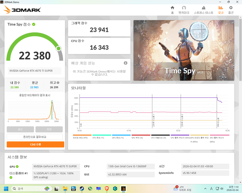 4070 ti super 상남자 전용pc판매. 스트리머용.--7