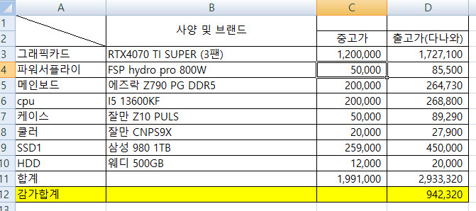 4070 ti super 상남자 전용pc판매. 스트리머용.--8