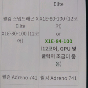 갤럭시북 엣지 16인치 최고사양 팝니다