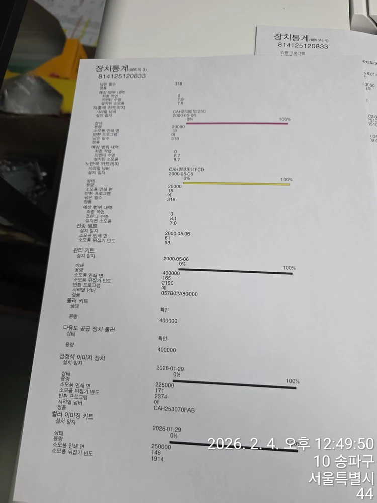 컬러 복합기 고객 변심(흑백복합기필료)으로 반품 신도리코 신제품 D500 분당 25매출력 이미지
