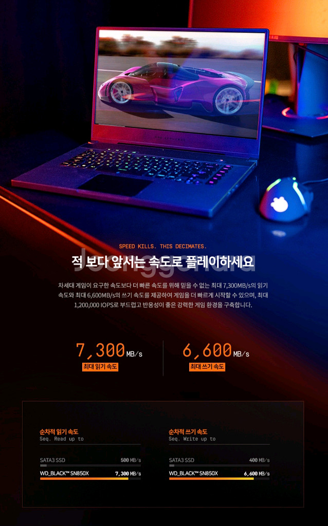 보증29/6) 국내정품 WD SN850X 2TB NVME SSD--7