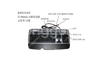 컴퓨터키보드 usb스피커 usb c-media사운드카드 헤드셋 꽂는 단자--2