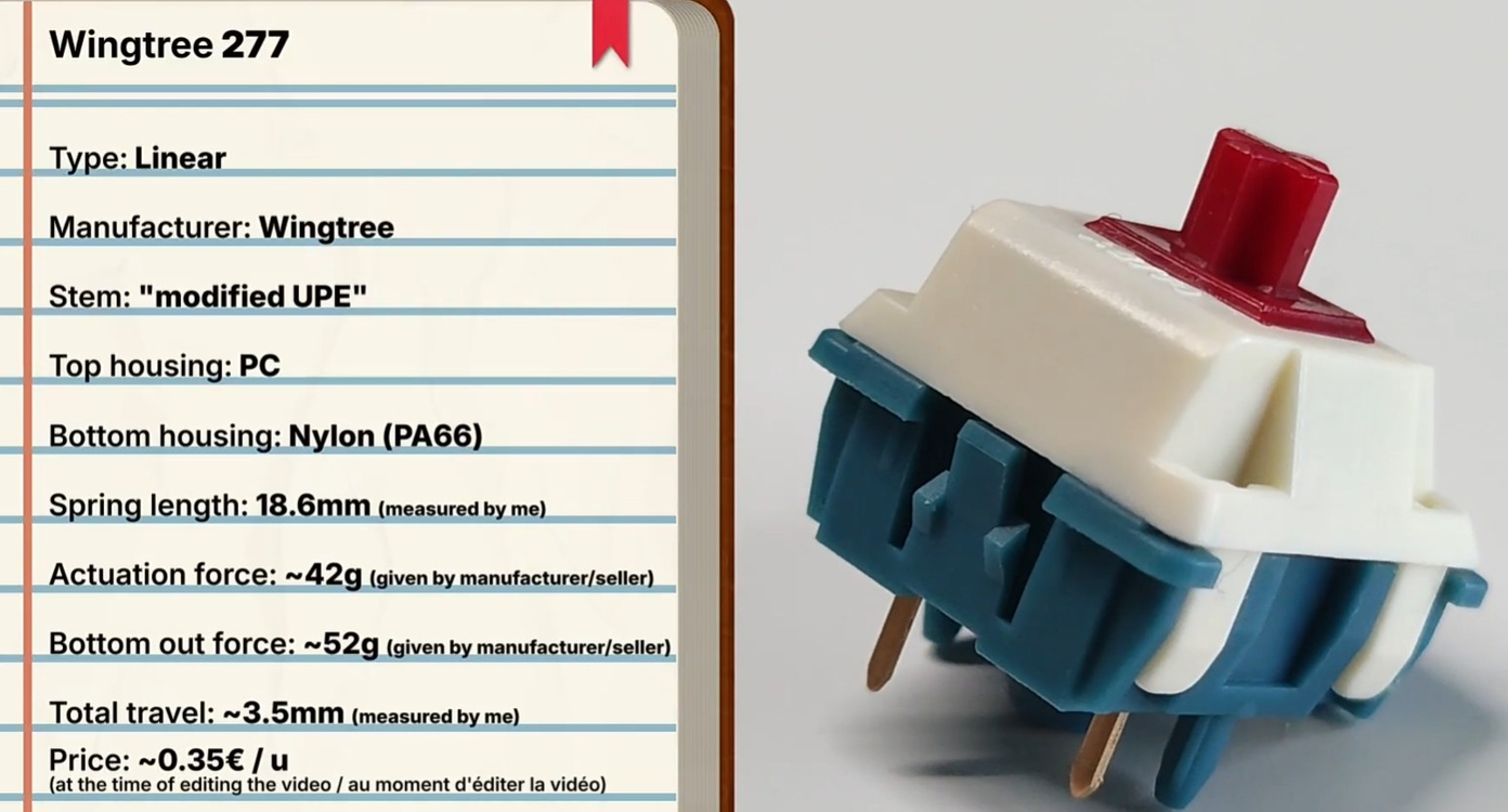 [미사용] WJBY Wingtree277 윙트리 리니어 스위치 85개--1