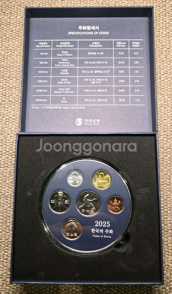 2025년 주화세트--1