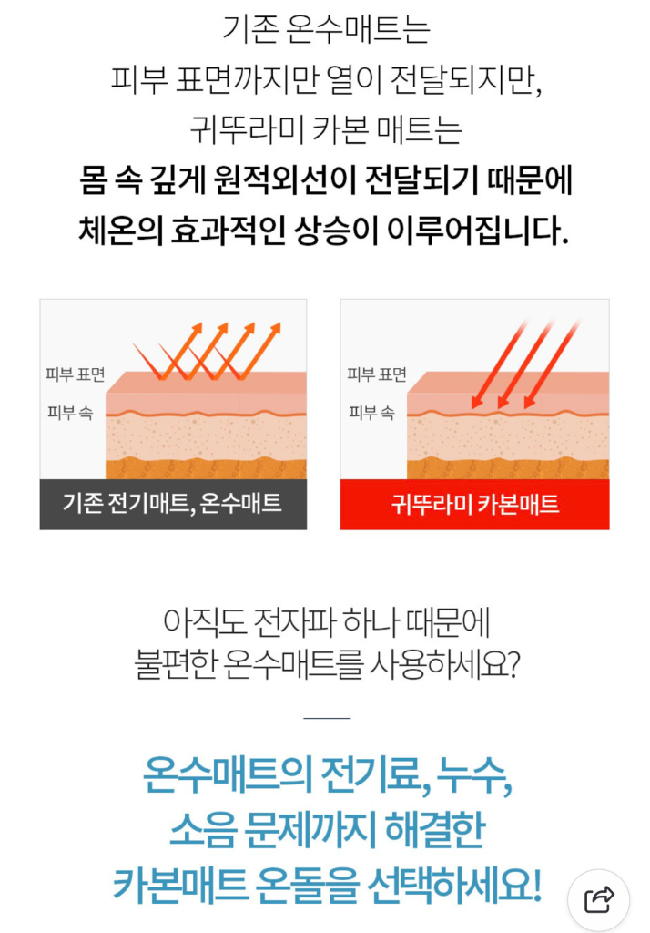 귀뚜라미 카본매트 킹사이즈 KDM-873--5