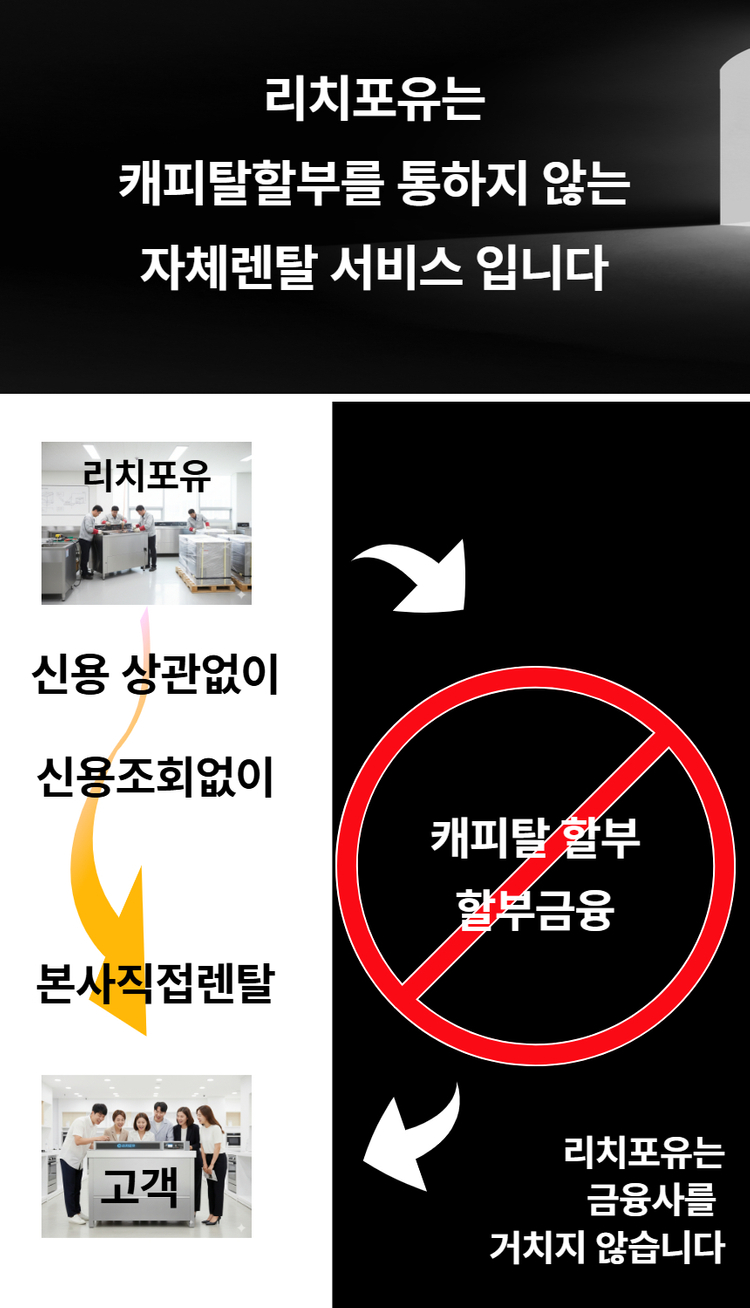 업소용 초음파세척기 제조본사에서 직접 렌탈해 드립니다,신용무관 누구나 가능--1