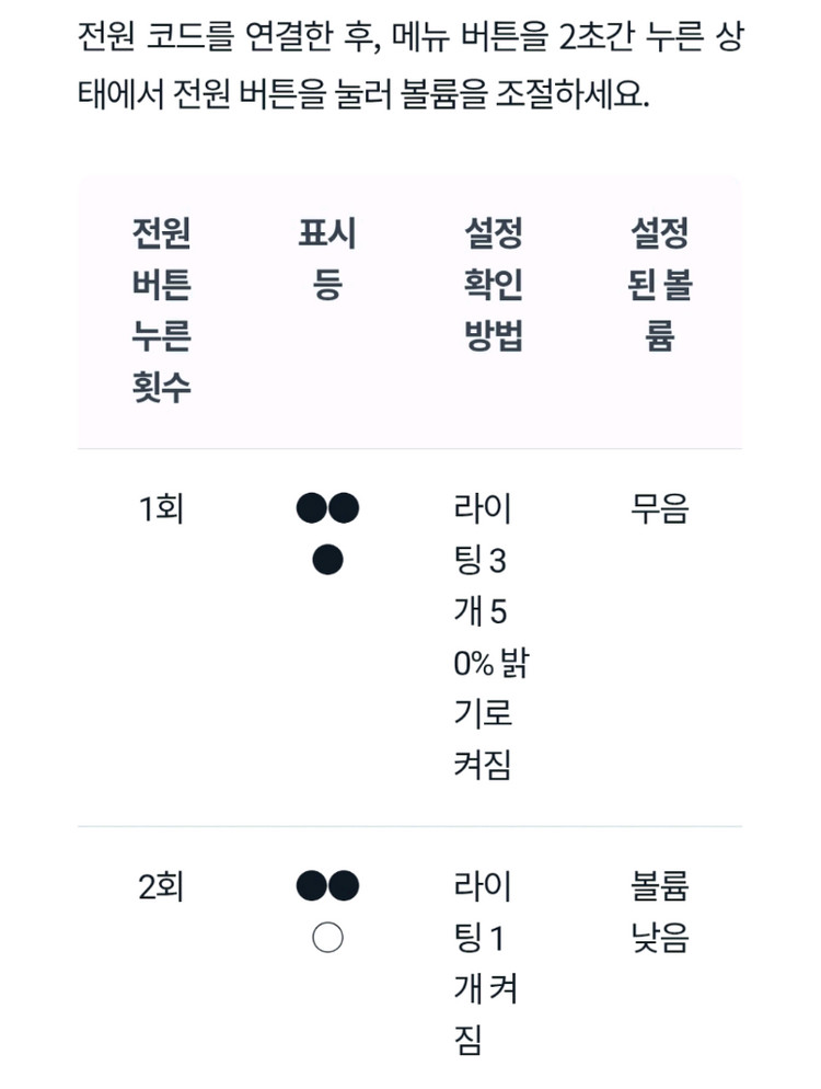 제니퍼룸 에그보일러 달걀찜기--4