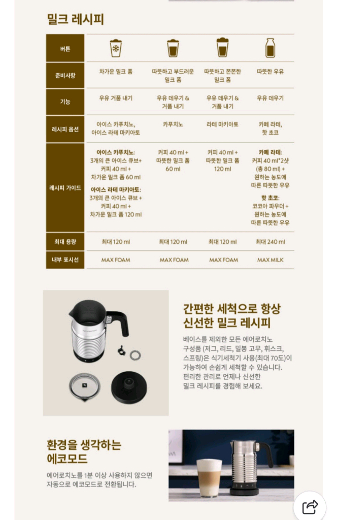 네스프레소 에어로치노4 우유거품기 (새상품급)--8