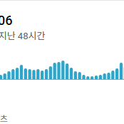 유튜브 쇼핑 쿠파스 채널