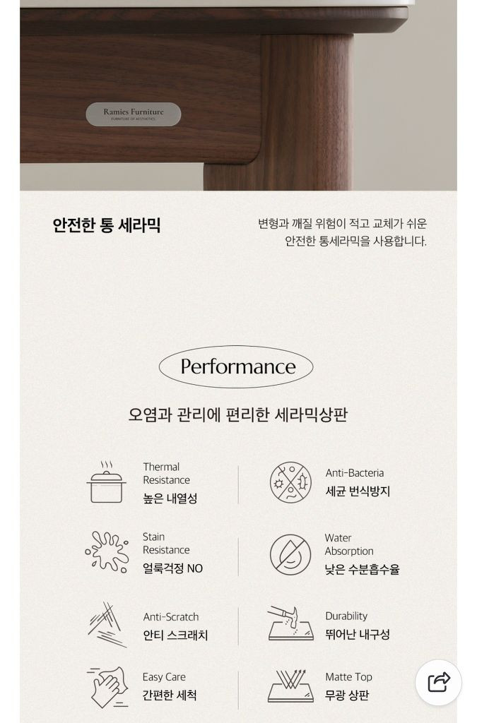 라미에스 오스비 4인 식탁 세트--2