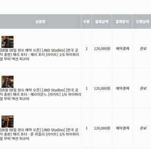 JND 해리포터 라이트 3종 (해리,론,헤르미온느)