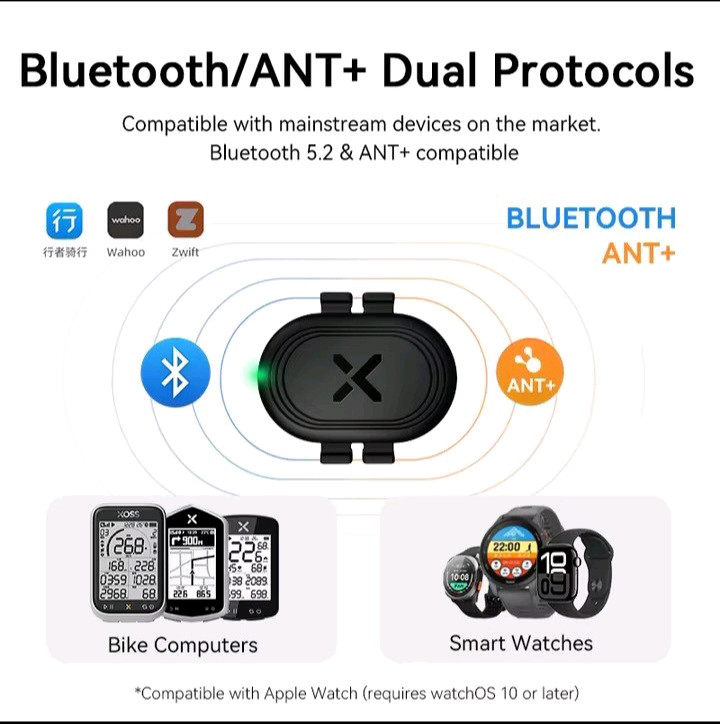 [빠른배송] 자전거속도계 케이던스 듀얼 센서 무선스톱기--3