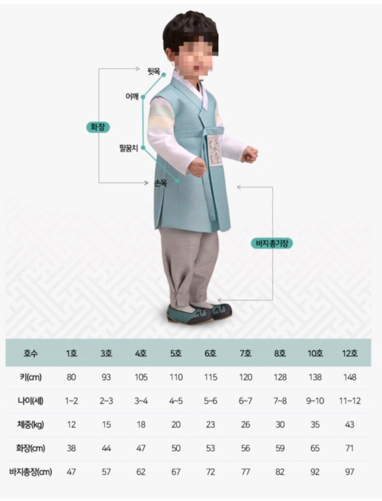 남아한복 6호(5,6,7세) 이미지