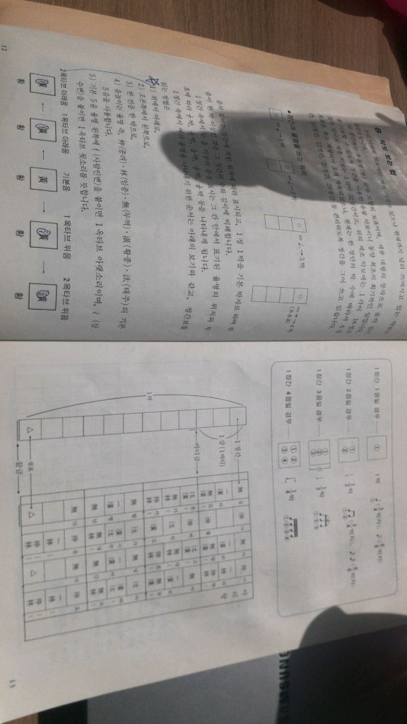 초등학교 단소 첫걸음 책--1