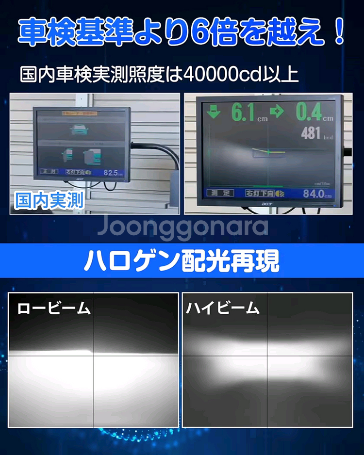 자동차 led 안개등,전조등--6