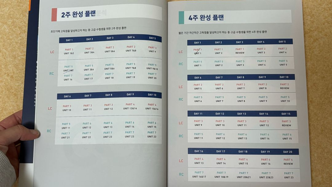 토익 단기공략 ets 850+ 판매합니다 이미지