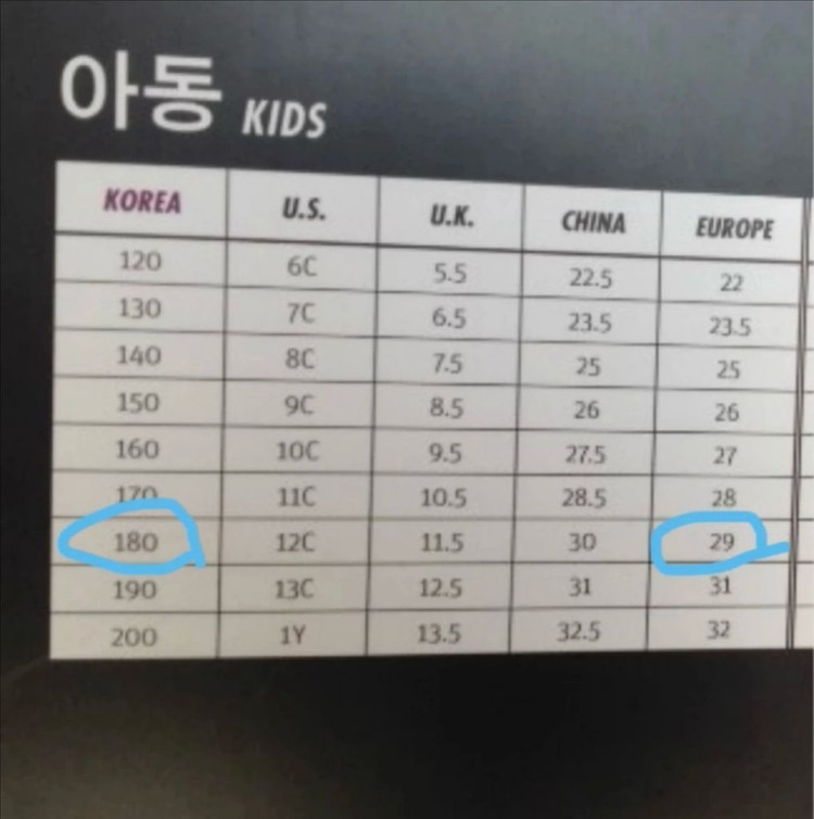 구찌 아이신발29(정품) 이미지