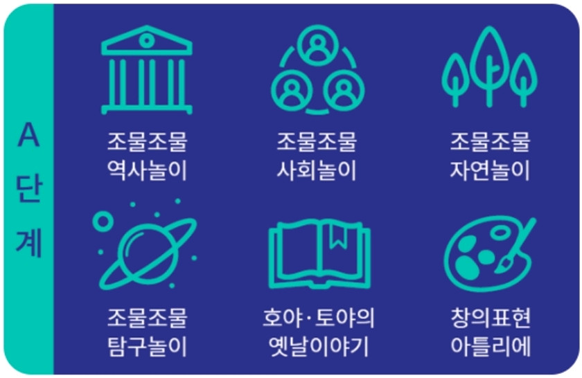 빨간펜 완독a 풀세트 패드포함 미개봉 새책--8