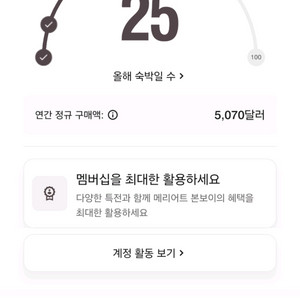 메리어트 포인트 10만포 양도합니다. 이미지