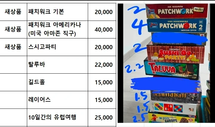 보드게임 수십종(패치워크,스시고,탈루바,길드홀,레이어스,10일간의 유럽여행,블루라군,고피쉬,우봉고,카멜업,마헤 등) - 안심되는 중고거래