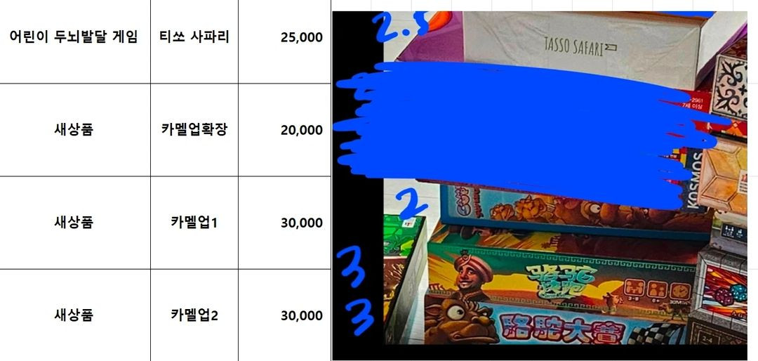 보드게임 수십종(패치워크,스시고,탈루바,길드홀,레이어스,10일간의 유럽여행,블루라군,고피쉬,우봉고,카멜업,마헤 등) 이미지