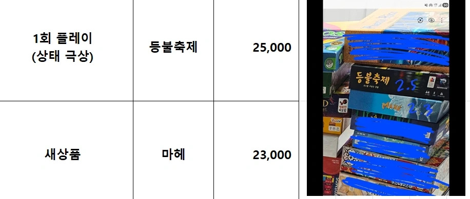 보드게임 수십종(패치워크,스시고,탈루바,길드홀,레이어스,10일간의 유럽여행,블루라군,고피쉬,우봉고,카멜업,마헤 등) 이미지