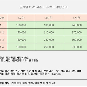 곤지암 스키,보드 강습 마지막 할인이벤트! 이미지