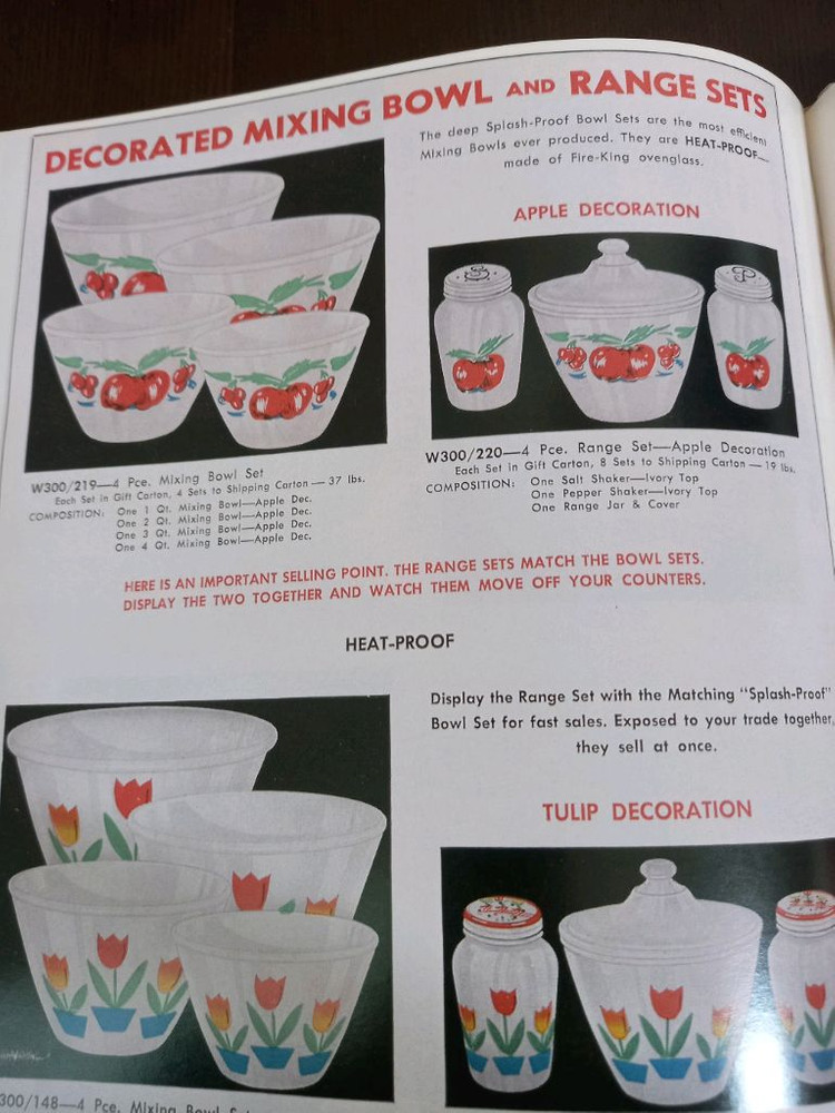 앵커호킹 파이어킹 유리 제품에 대한 수집가 가이드(A collectors guide to anchor hocking 이미지