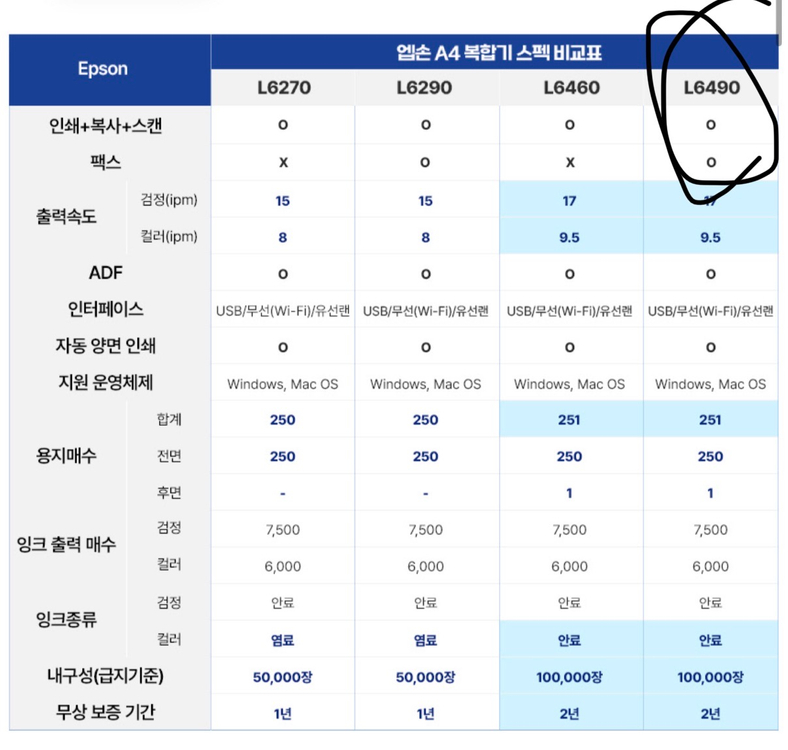 앱손 잉크탱크 복합기/프린터 이미지