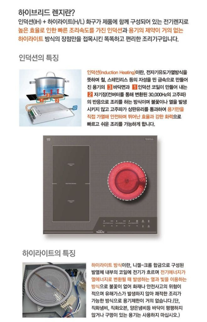 새제품 $협의$가능 웰치3구하이브리드CHB350--2