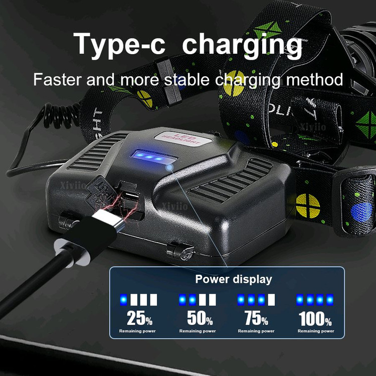 새상품] C충전식 초강력 헤드랜턴 18650(3개포함)작업등 항공알루미늄 후레쉬 해드렌턴--6