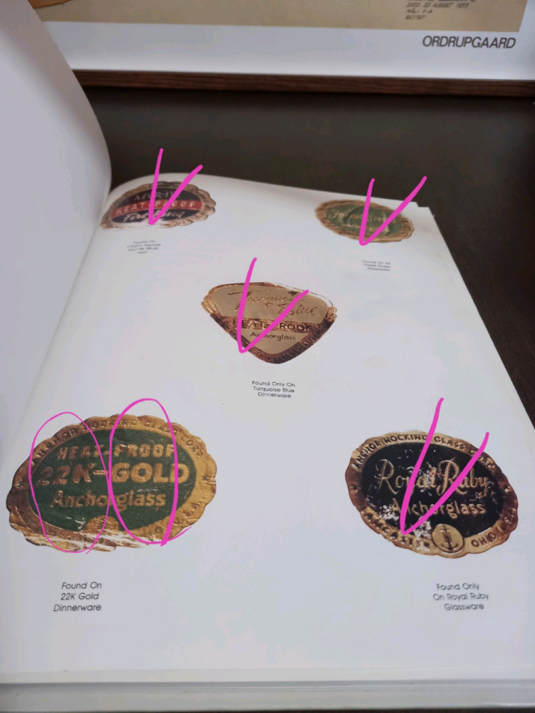 앵커호킹 파이어킹 유리 제품에 대한 수집가 가이드(A collectors guide to anchor hocking 이미지