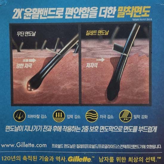 질레트 면도기 , 면도날(15개) 이미지