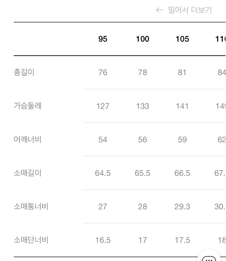[시리즈x이스트로그] 나누크 구스다운 점퍼 이미지