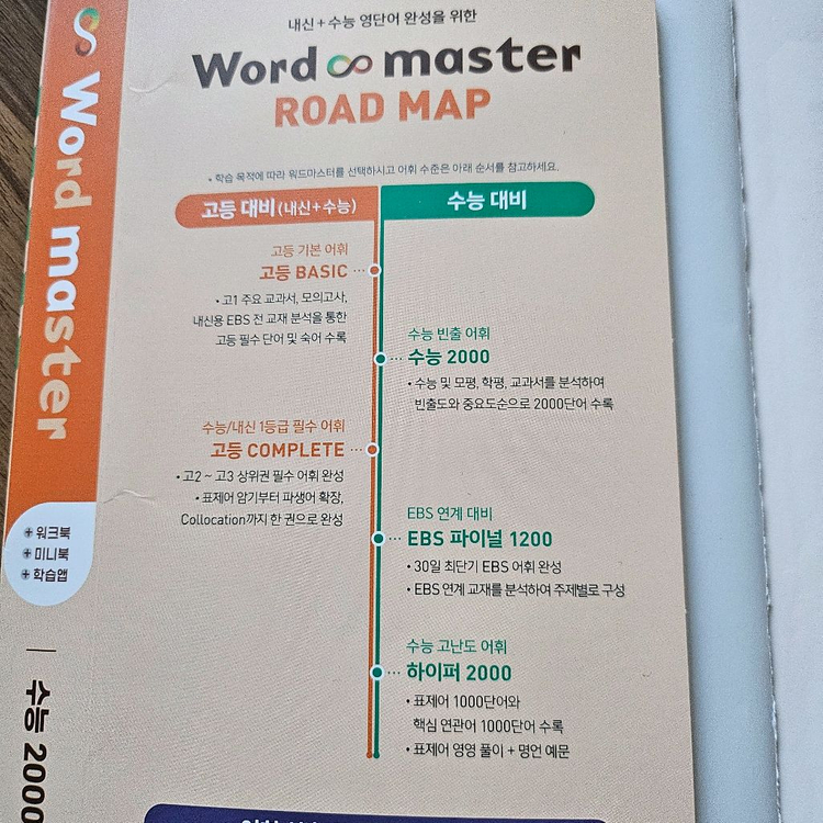 워드마스터 수능 2000 단어책+워크북+미니북--7