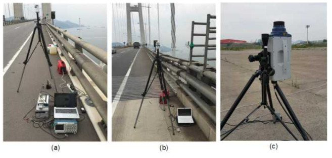 LASER Doppler Vibrometer VH300--8