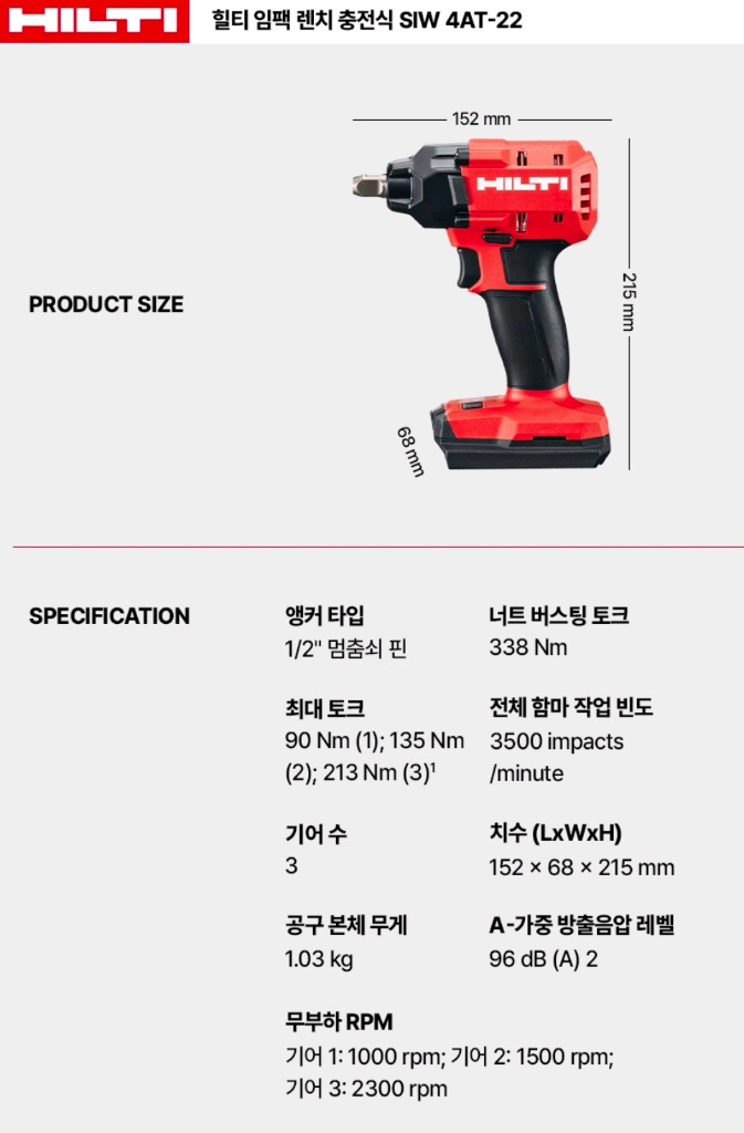 힐티 뉴론 SIW 4AT -22--1
