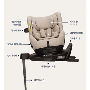 뉴나 토들넥스트 신생아 회전형 카시트 새상품